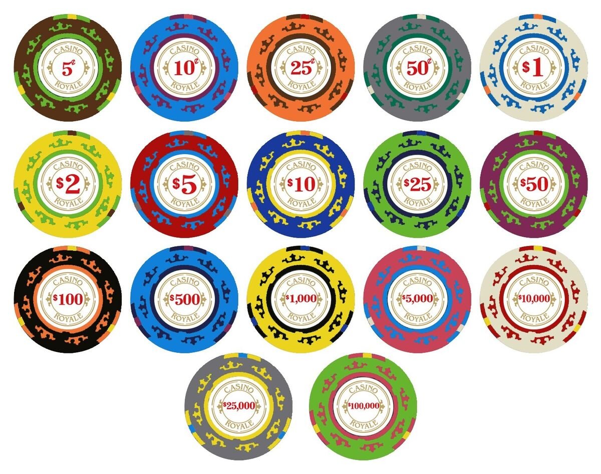 Casino Bonus Copywriting
